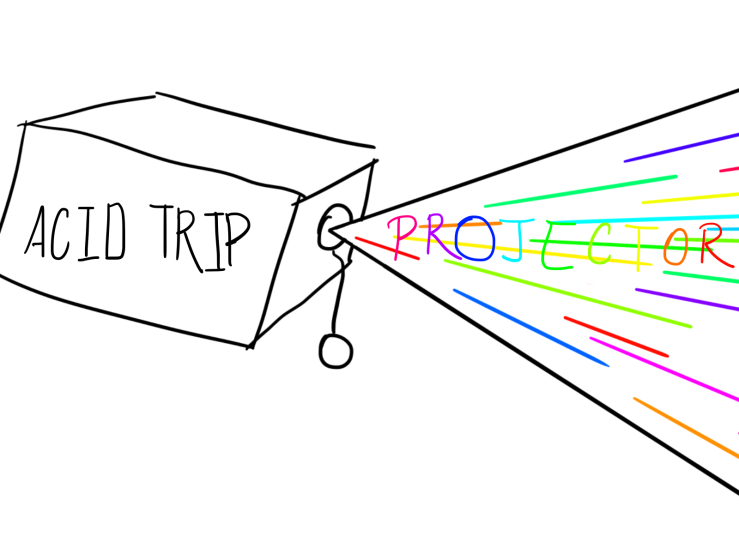 Acid Trip Projector